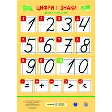 Плакат школьный Пiдручники i посiбники Цифры и знаки Образцы написания (ф.А5) - Издательство Пiдручники i посiбники - ISBN 2255555502846