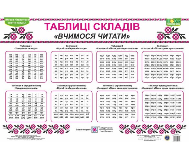 НУШ Комплект таблиць Пiдручники i посiбники Таблиці складів Вчимося читати - Видавництво Пiдручники i посiбники - ISBN 2255555500446