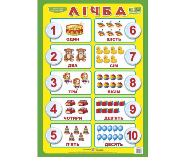 НУШ Плакат Пiдручники i посiбники «Счет» (Демчак) Формат: 500*700 мм - Издательство Пiдручники i посiбники - ISBN 2255555500798