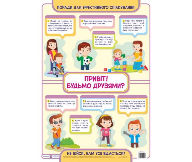 НУШ Плакат з інклюзії Пiдручники i посiбники Привіт! Будьмо друзями? - Видавництво Пiдручники i посiбники - ISBN 2255555502907