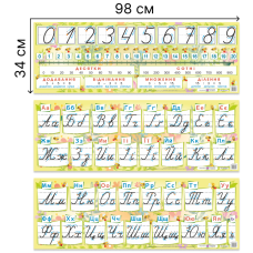 Комплект плакатов для 1 класса Підручники і посібники Лента: буквы + цифры - Издательство Пiдручники i посiбники - ISBN 2255555500187