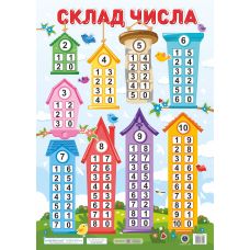 Плакат школьный Пiдручники i посiбники Состав числа Формат: В2 - Издательство Пiдручники i посiбники - ISBN 2255555502846