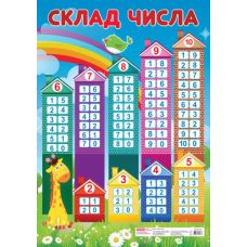 Плакат. Состав числа Ранок 670х470 мм - Издательство Ранок - ISBN 4823076132637