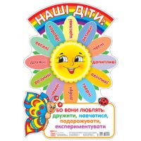 Наши дети. Плакат школьный