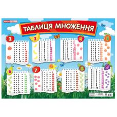 Плакат. Таблица умножения Ранок 490х690 мм - Издательство Ранок - ISBN 4823076132637