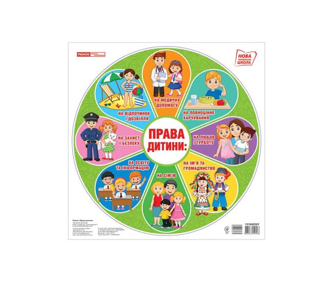 НУШ Плакат Права дитини Ранок - Видавництво Ранок - ISBN 4823076149208