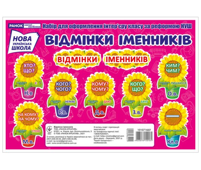 НУШ Набір карток для оформлення інтер'єру класу «Відмінки іменників». Ранок - Видавництво Ранок - ISBN 4823076150075