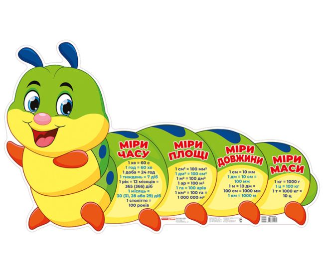 НУШ Плакат Единицы измерения Гусеница Ранок - Издательство Ранок - ISBN 4823076150280