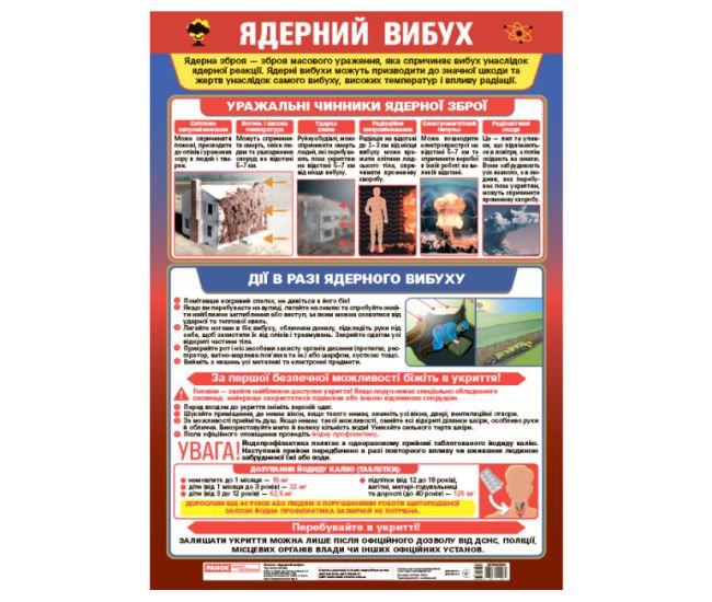 Плакат Ядерный взрыв Ранок - Издательство Ранок - ISBN 4823076155957