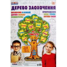 НУШ. Плакат для оформления интерьера: Дерево поощрения - Издательство Ранок - ISBN 12105186У