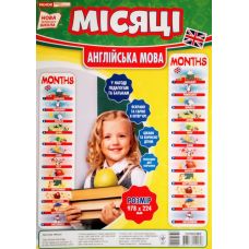 НУШ. Плакат для оформления интерьера класса: Английский язык (Месяцы) - Издательство Ранок - ISBN 123-13104198У