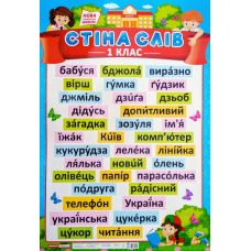 НУШ. Стена слов 1 класс. Плакат школьный - Издательство Ранок - ISBN 123-15104147У