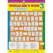 НУШ. Таблицы 3 класс. Украинский язык и чтение - Издательство Богдан - ISBN 2005000015694