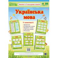 НУШ. Українська мова. Комплект плакатів