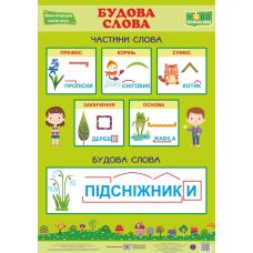 НУШ. Украинский язык. Плакат: Строение слова - Издательство Пiдручники i посiбники - ISBN 2255555501948