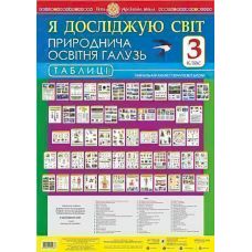 НУШ. Я исследую мир 3 класс. Природная среда обитания. Таблицы - Издательство Богдан - ISBN 2005000015687
