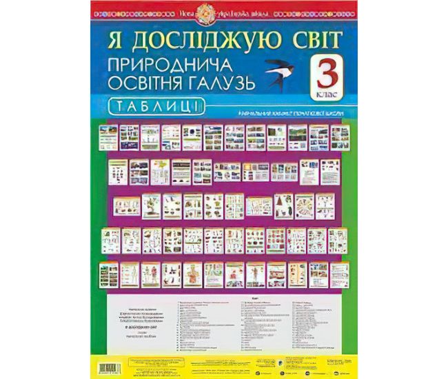 НУШ. Я досліджую світ 1 клас. Природнича освітня галузь. Таблиці - Видавництво Богдан - ISBN 2005000015687