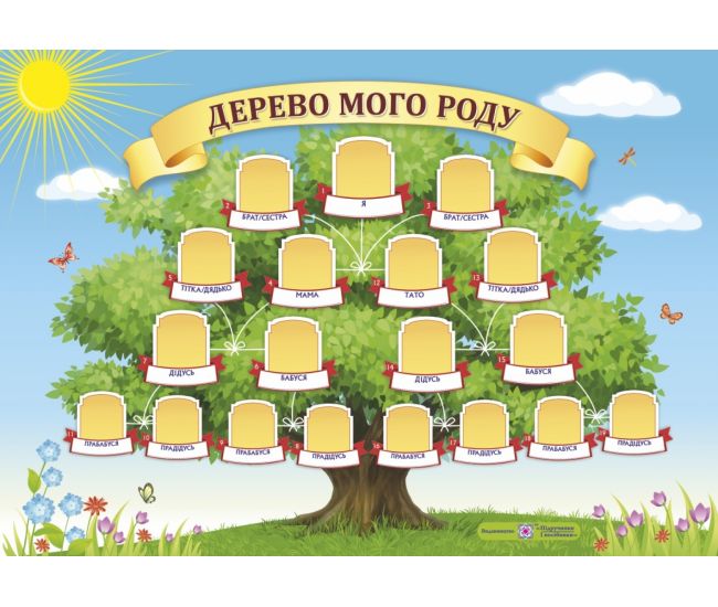 НУШ. Плакат: Дерево мого роду (горизонтальний) - Видавництво Пiдручники i посiбники - ISBN 2255555501665