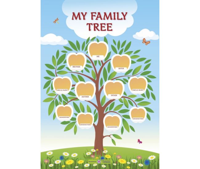 НУШ. Плакат: My family tre. Дерево мого роду - Видавництво Пiдручники i посiбники - ISBN 2255555501689