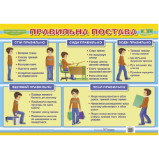 Плакат школьный Пiдручники i посiбники Правильная осанка (ф.А2) - Издательство Пiдручники i посiбники - ISBN 2255555501658