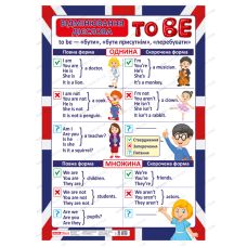 Плакат школьный: Глагол To be - Издательство Ранок - ISBN 123-15104222У