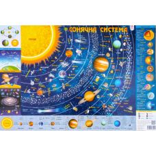 Плакат школьный: Карта Солнечной системы А2 - Издательство Ранок - ISBN 9789663332901