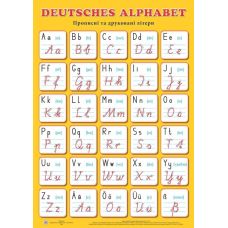 Плакат школьный Пiдручники i посiбники Немецкий алфавит Прописные и печатные буквы (ф.А2) - Издательство Пiдручники i посiбники - ISBN 2255555500705