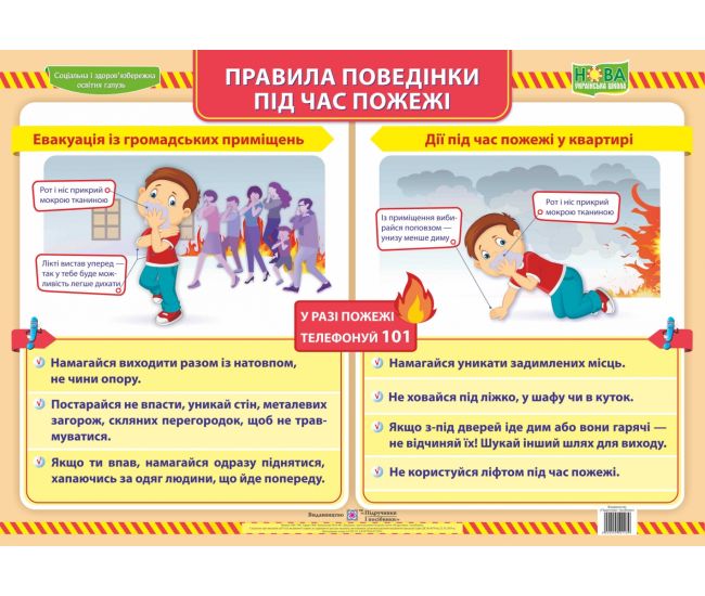 Правила поведения во время пожара. Плакат школьный - Издательство Пiдручники i посiбники - ISBN 225-555-55-0113-9