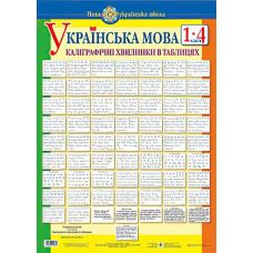 НУШ. Украинский язык 1-4 классы. Каллиграфические минутки в таблицах - Издательство Богдан - ISBN 2005000010972