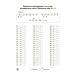 НУШ Веселий тренажер Основа Математика 2 клас Завдання для відпрацювання навичок обчислень та розв’язання задач. 5000 завдань (Умущенко) - Видавництво Основа - ISBN 9786170043535
