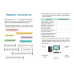НУШ Тетрадь-практикум Информатика 3 класс Алатон Воронцова Пономаренко - Издательство Алатон - ISBN 978-966-2663-91-4