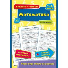 Довідник в таблицях. Математика 1-4 клас - Видавництво УЛА - ISBN 9789662844337