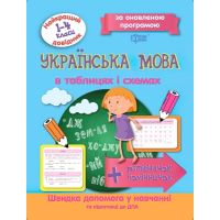 Найкращий довідник Українська мова в таблицях та схемах 1-4 класи