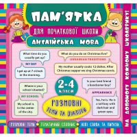 Англійська мова. Розмовні теми та діалоги 2-4 класи. Довідник школяра