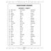 Зошит-словничок для запису англійських слів. 1–4 класи - Видавництво УЛА - ISBN 9789662841398