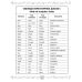 Зошит-словничок для запису англійських слів. 1–4 класи - Видавництво УЛА - ISBN 9789662841398