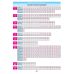ПДД 2026 Тесты по ПДД Монолит Официальные экзаменационные вопросы для сдачи экзаменов по всем категориям (32-е издание) - Издательство Монолит - ISBN 9786175773611