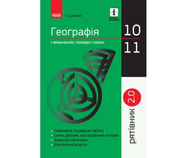 Рятівник 2.0. Ранок Географія у визначеннях, таблицях і схемах  10—11 класи Довгань - Видавництво Ранок - ISBN 9786170959454