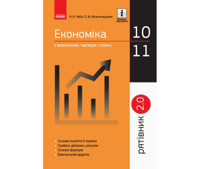 Рятівник 10—11 класи. Економіка у визначеннях, таблицях і схемах - Видавництво Ранок - ISBN 123-Г109047У