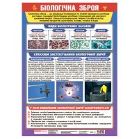 Плакат Биологическое оружие Ранок