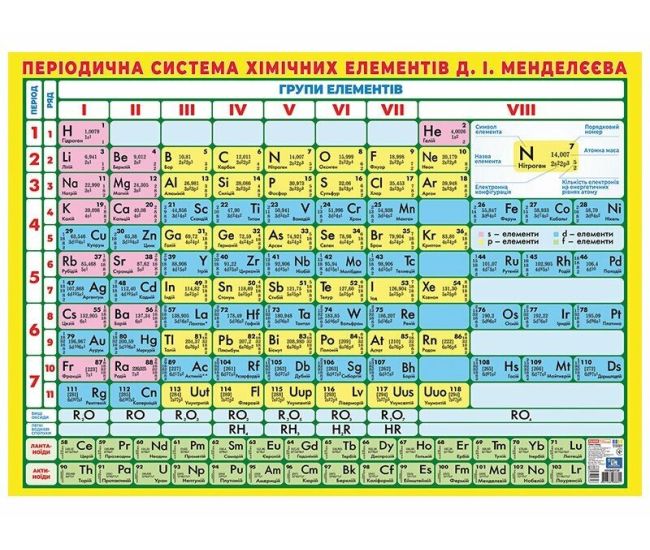 Плакат. Короткоперіодична система хімічних елементів Ранок - Видавництво Ранок - ISBN 4848366988855