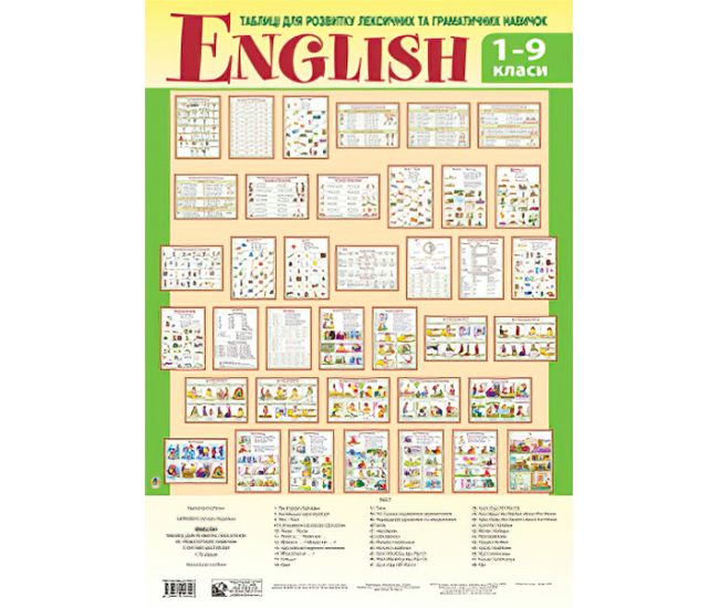 English. Таблицы для развития лексических и грамматических навычок. 1-9 класс - Издательство Богдан - ISBN 978-966-10-2844-8