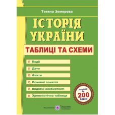 Подготовка к ЗНО Пiдручники i посiбники История Украины Таблицы и схемы Земерова Т. (2024 год) - Издательство Пiдручники i посiбники - ISBN 9789660729452