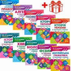 КОМПЛЕКТ: Таблицы и схемы Торсинг 5-11 классы. Помощь в подготовке к ЗНО и ДПА (10 пособий + Подарок) - Издательство Торсинг - ISBN 1210178