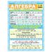 КОМПЛЕКТ 6 шт Шпаргалки: Украинский язык+Химия+Алгебра+Геометрия+Английский язык+Физика 7-11 класс Ранок. Наочні посібники - Издательство Ранок - ISBN 1210124