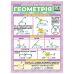 КОМПЛЕКТ 6 шт Шпаргалки: Украинский язык+Химия+Алгебра+Геометрия+Английский язык+Физика 7-11 класс Ранок. Наочні посібники - Издательство Ранок - ISBN 1210124