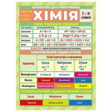 Шпаргалка. Химия. 7-11 класс Ранок. Наочні посібники - Издательство Ранок - ISBN 4823076149352