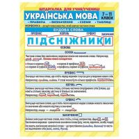Шпаргалка. Украинский язык. 7-11 класс Ранок. Наочні посібники