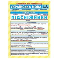 Шпаргалка. Украинский язык. 7-11 класс Ранок. Наочні посібники - Издательство Ранок - ISBN 4823076149345