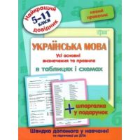 Лучший справочник Торсинг Украинский язык в таблицах и схемах 5-11 классы